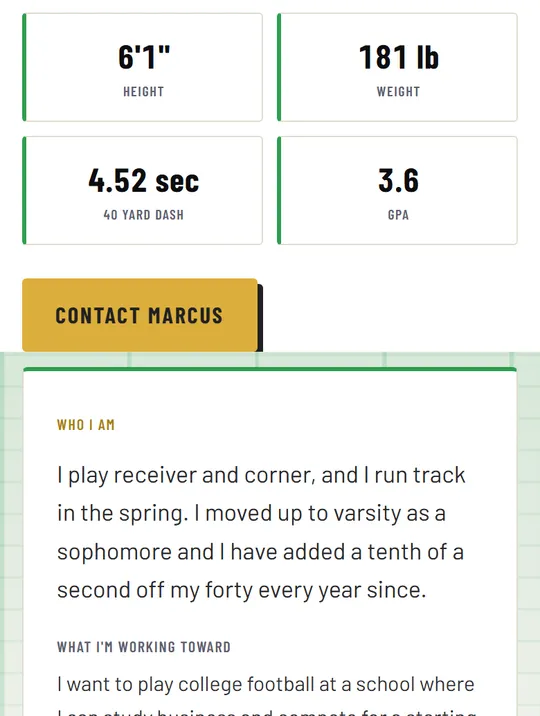 A finished Pro athlete page, Overview tab